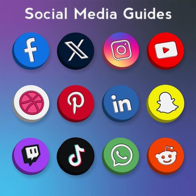 Social Media Guide Photography Strategy
